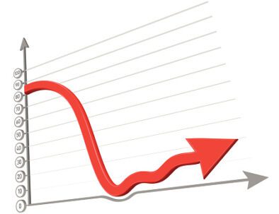 Business Graph, 3d conceptual arrow chart